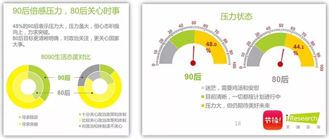 爱诺玛亚产品怎么样,如何打造品牌认知