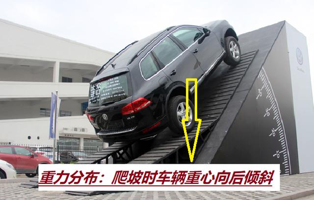 d挡爬坡爬不上去怎么办,爬陡坡没力什么原因