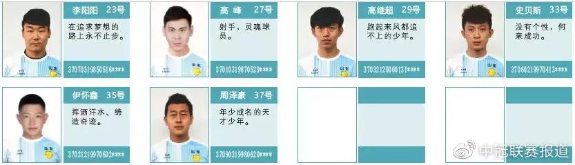 菏泽曹州队,山东菏泽曹州足球联赛