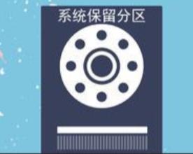 windows10系统分区有什么用,windows10保留分区怎么删除