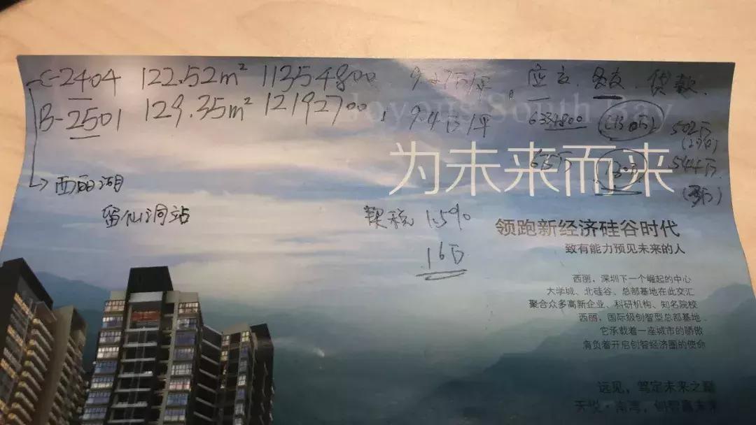 深圳华侨城媲美深圳湾一号,三大战略四大目标