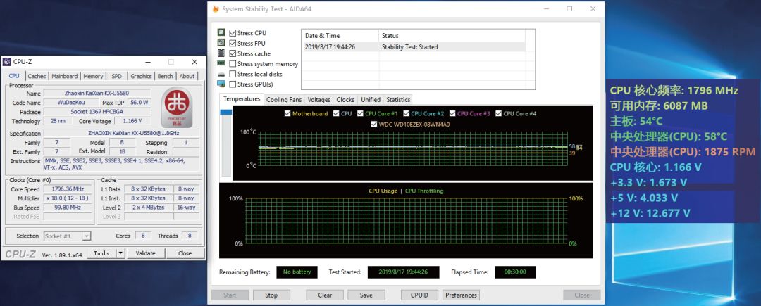 释放8核心的威力，兆芯KX-5000系列通用处理器整机独家首测
