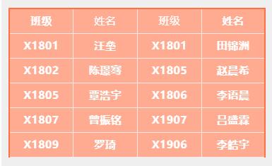 湘郡铭志学校足球联赛,邵阳市湘郡铭志足球