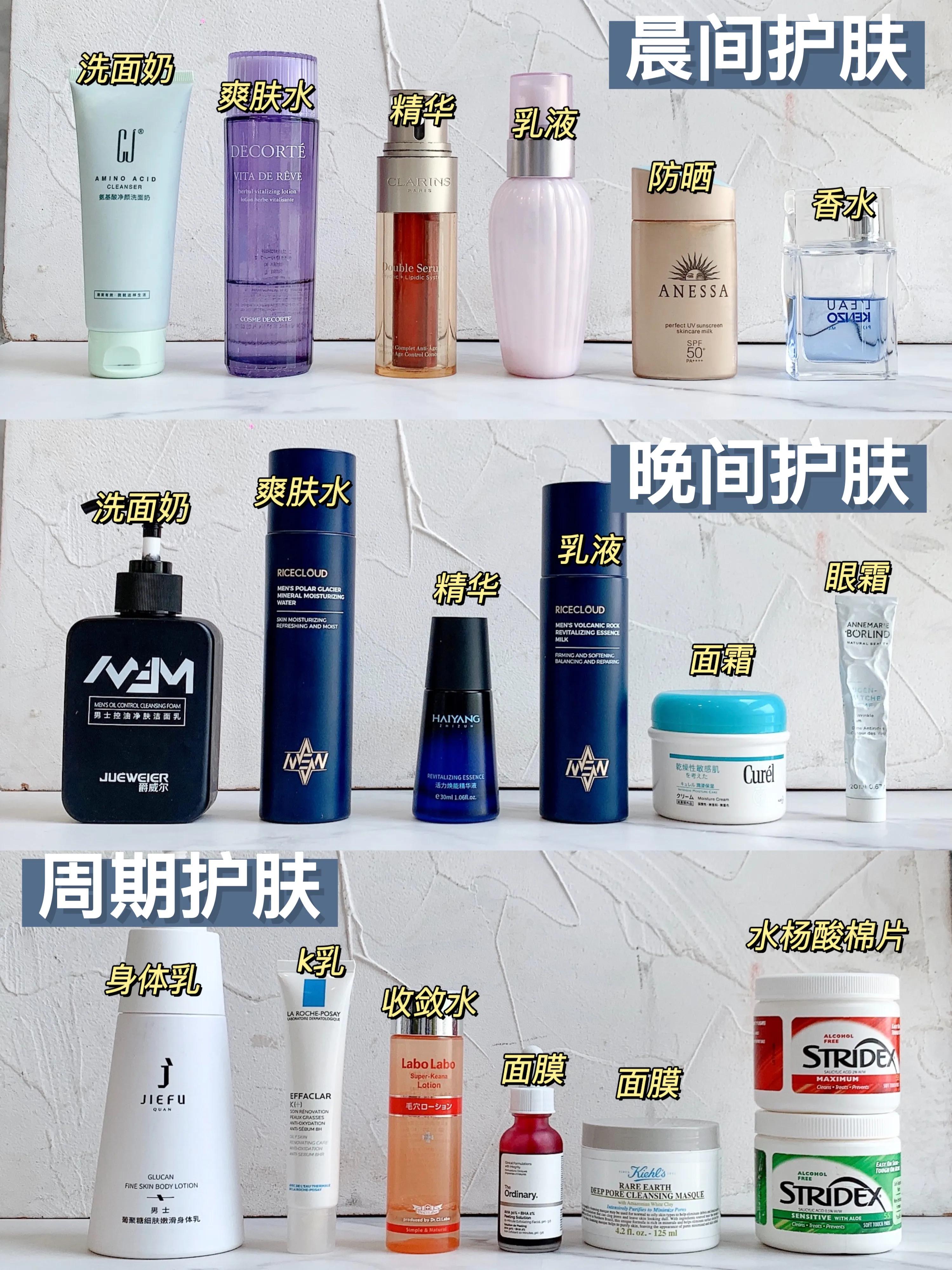 男生该怎么护肤祛痘,男生该怎么护肤才能让脸变好看