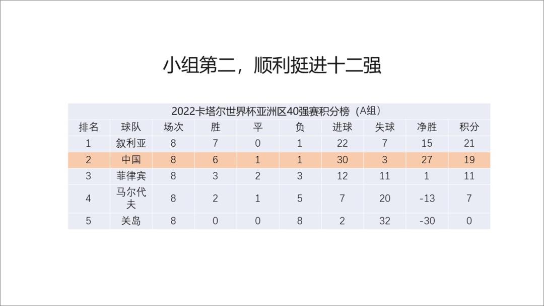 我为集体做贡献ppt,我为祖国做贡献ppt