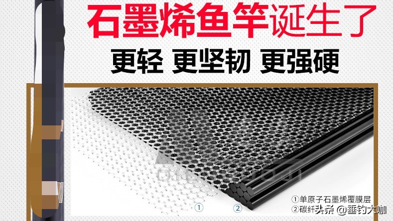 黑金鱼竿评测,黑金石墨烯卖点