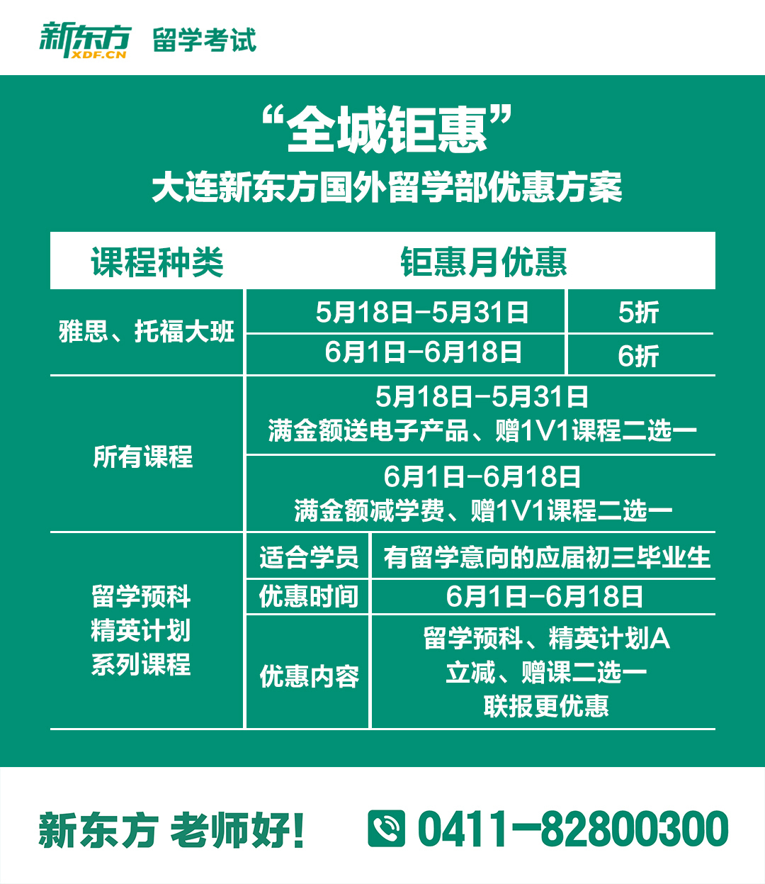 大连新东方在线课程,大连新东方培训机构哪家好