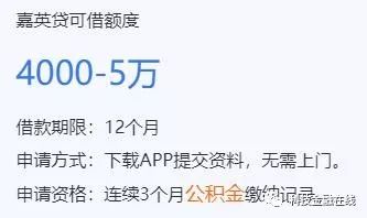 嘉银金科再更招股书：旗下你我贷逾期率上升频频被诉高利贷