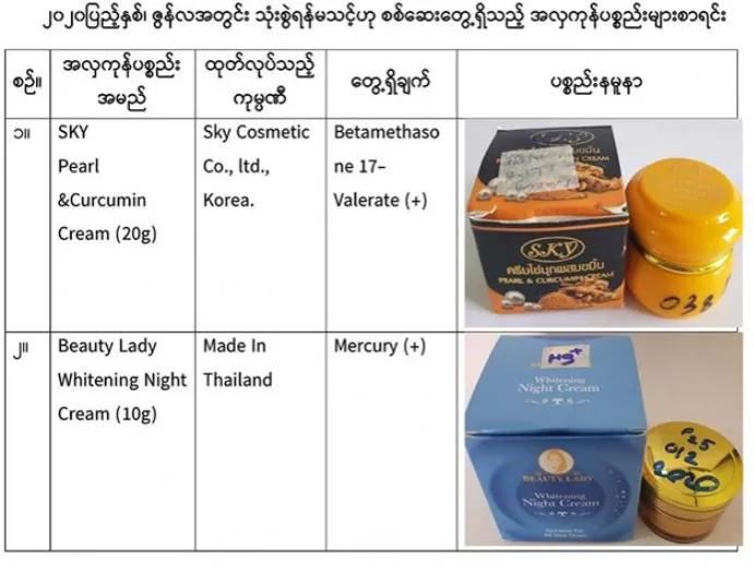 高价买进口化妆品时注意了，这10种化妆品含违禁化学品