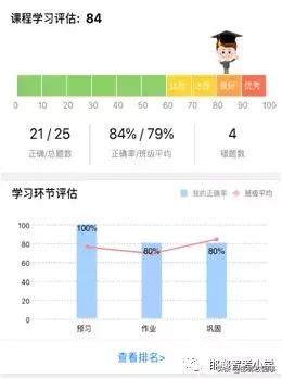 邯郸智考小学打造“硬核”学校，让学生拒绝上补习班