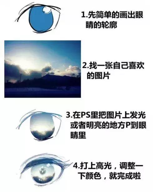 二次元人物眼睛怎么画和上色,二次元眼睛怎么画超级可爱最简便