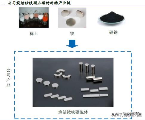 金田铜业集团简介,金田铜业国内铜加工排名