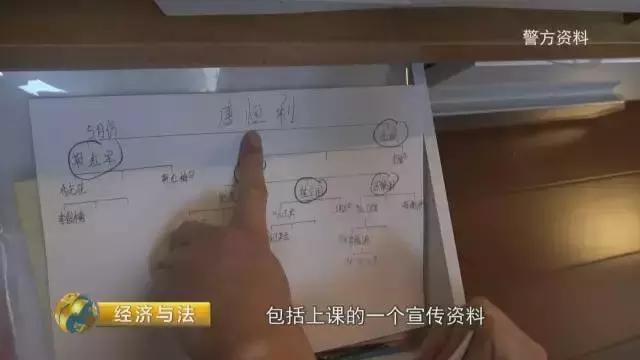 网警防骗小课堂被骗52万,网警一年能挣多少钱