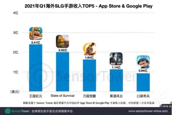 igvsvg鍏ㄥ満鍥炴斁,igvsvg瀹岀編鍥㈡垬