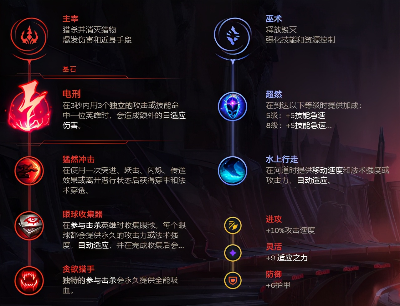 为什么豹女厉害,为什么豹女容易成代练