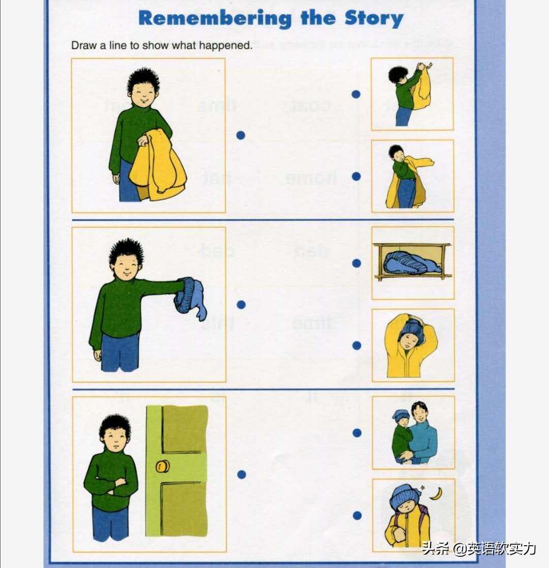 英语启蒙阅读儿童 (儿童启蒙英语阅读)