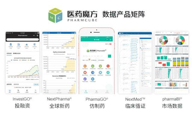 诺华最新生物制剂,诺华创新药物