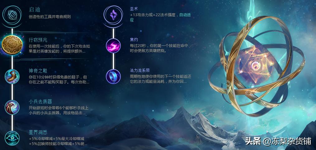 英雄联盟探险家人气,英雄联盟探险家有哪些