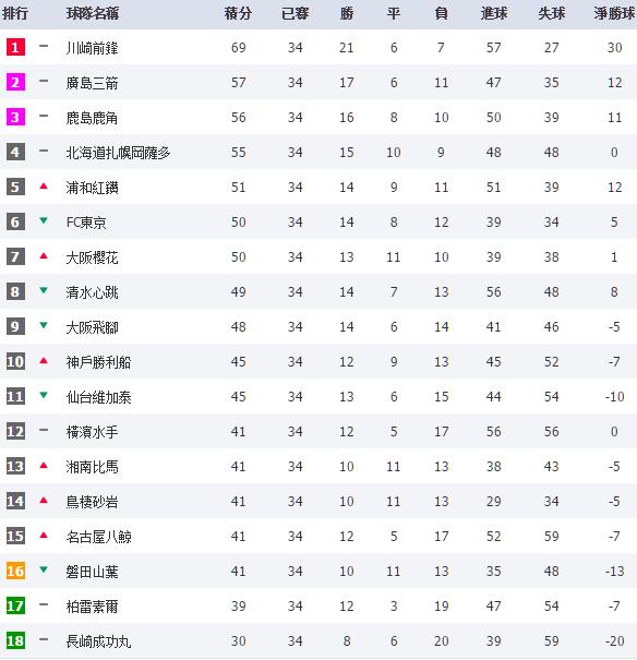 鲁能泰山亚冠赛,鲁能泰山亚冠决赛时间