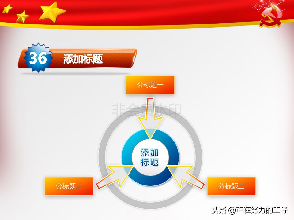 党建ppt模板高级感,党建述职ppt免费模板