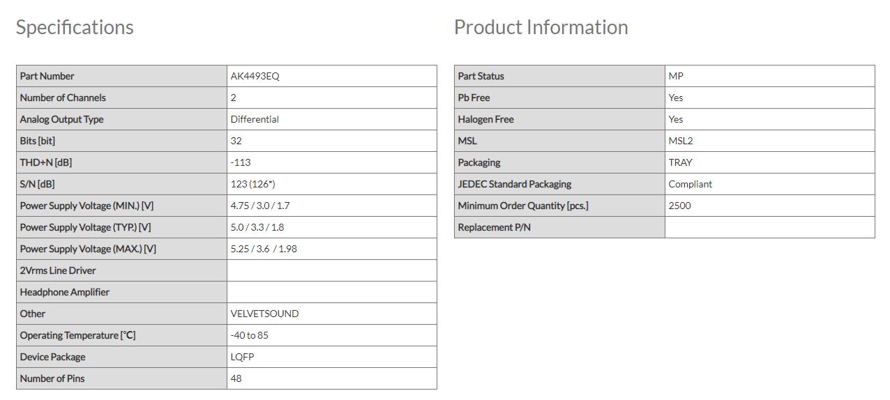 WHY选：手机音频转接线怎么选？