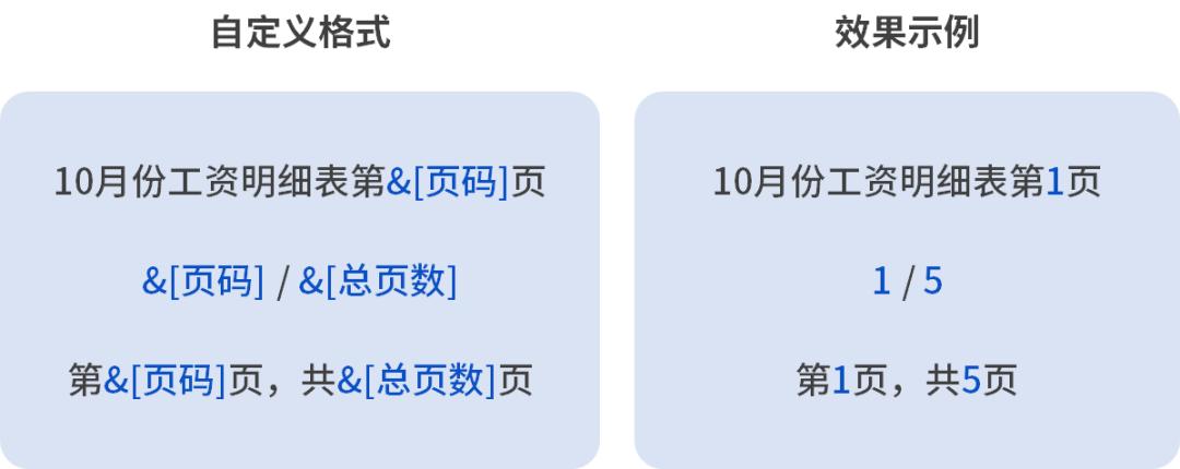 excel表格里背景水印页码怎么设置,excel打印显示页码怎么设置