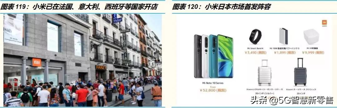 电商的展望,电商趋势展望未来怎么写