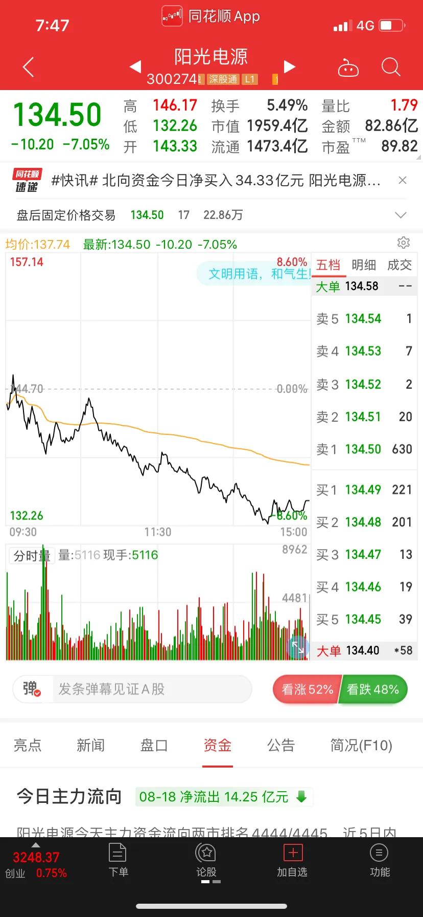 储能龙头股排名前十名,严重低估的十只锂电池股票龙头