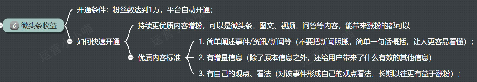 怎样开通头条号原创功能,头条原创怎么最容易开通