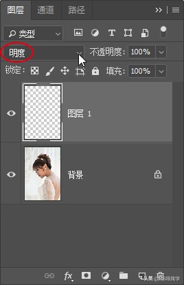 消除影响人物美观的重阴影，挽救的不只一张照片，而是最美的样子