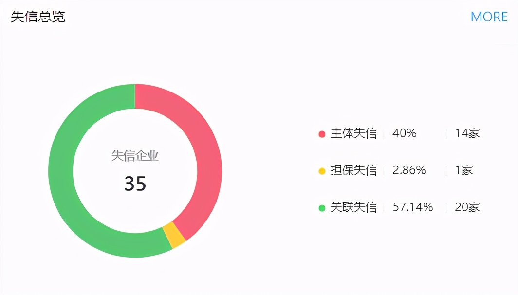 264亿资产的海澜之家股价暴跌，旗下女装品牌OVV逆势增长