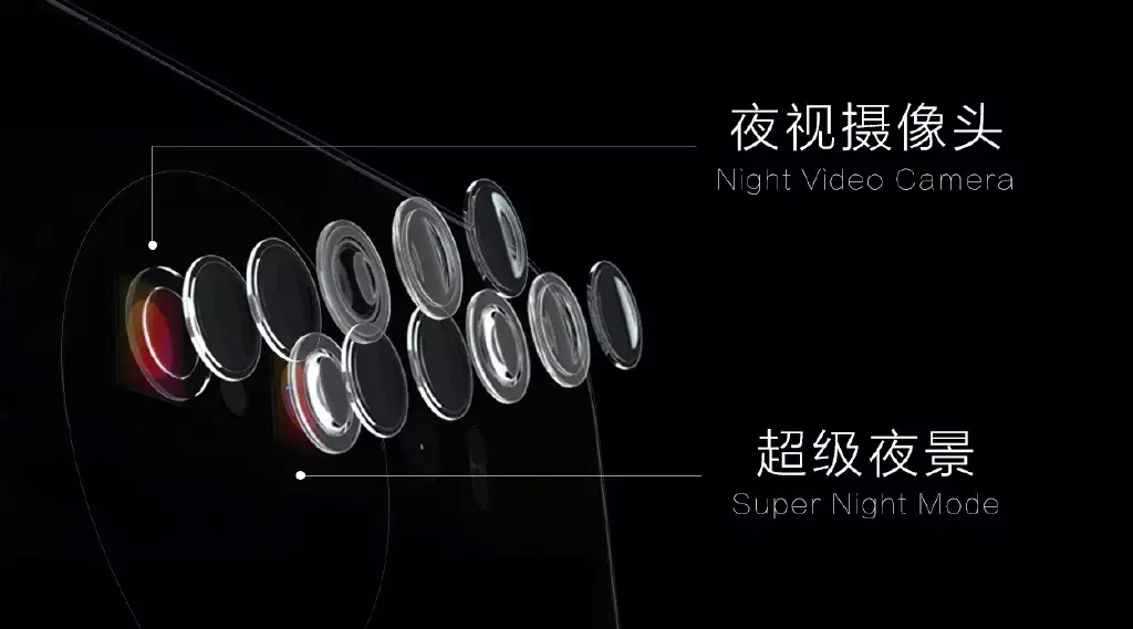 vivonex双屏版功能点曝光,vivonex新机2021年什么时候发布