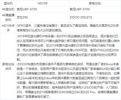 家电论坛智能家居,家电论坛视频