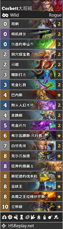 炉石传说对决模式22日更新卡组,炉石传说第141期狂野大战