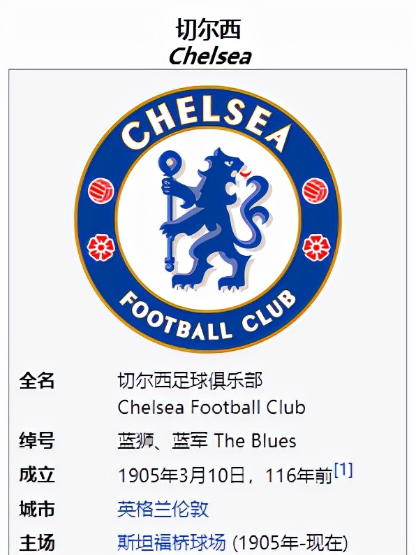 英超最成功的俱乐部,英格兰足球俱乐部