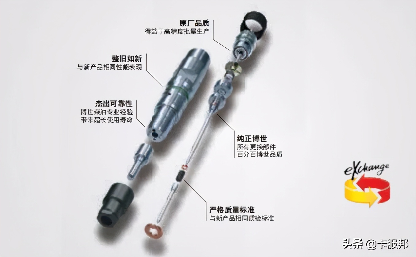 博世置换件,博世交换件是什么意思