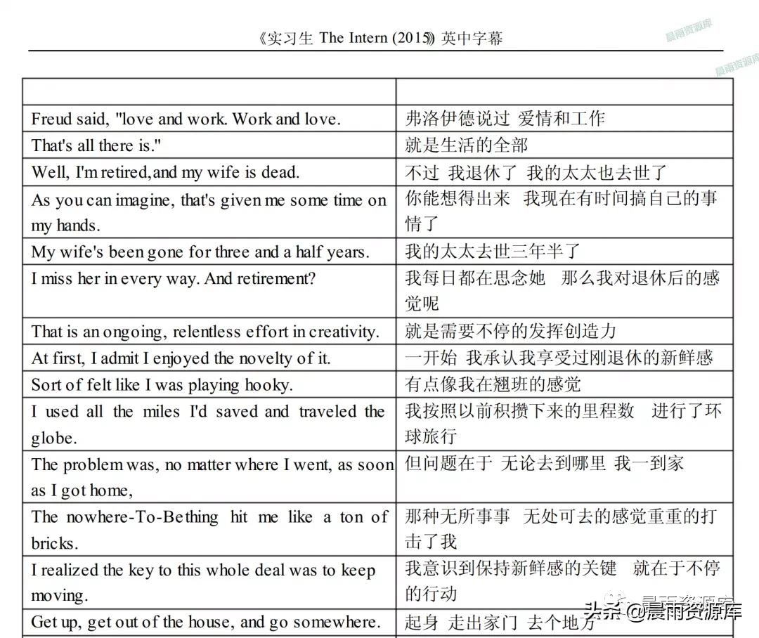 看电影学英语口语的好电影,看电影学英语推荐电影剪辑