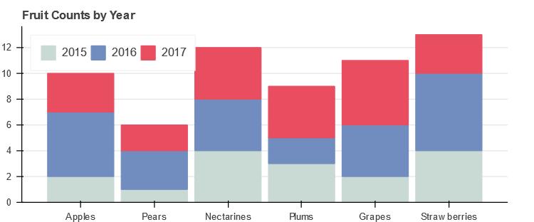 一文了解图像超分,一文看懂当前行情图片