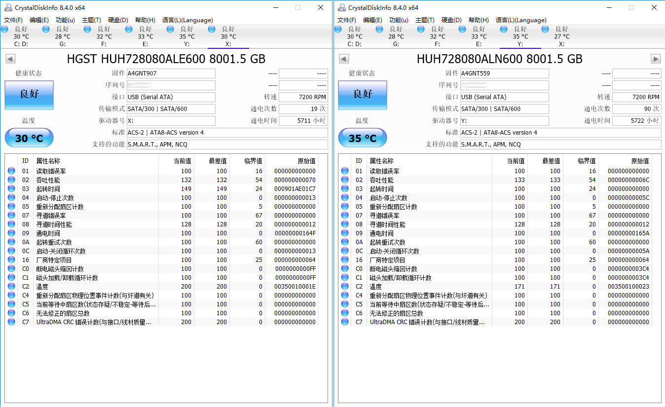 二手日立8t氦气硬盘多少钱,淘宝便宜的二手硬盘