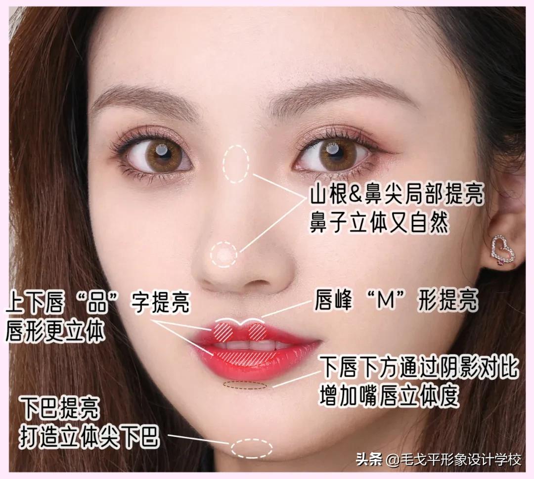 脸大变美神器,不同脸型的化妆技巧全在这