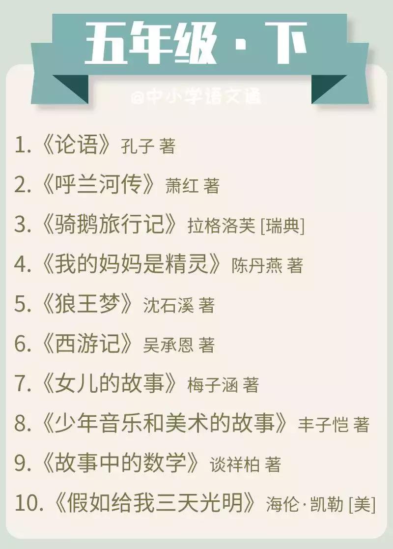 中小学100本必读书单,中小学生分级阅读书目