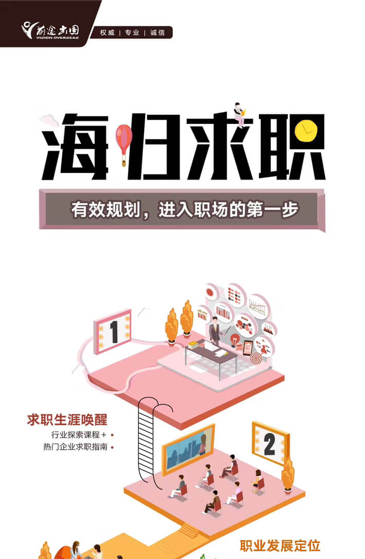 日本留学兼职代购,怎么出国留学当个代购