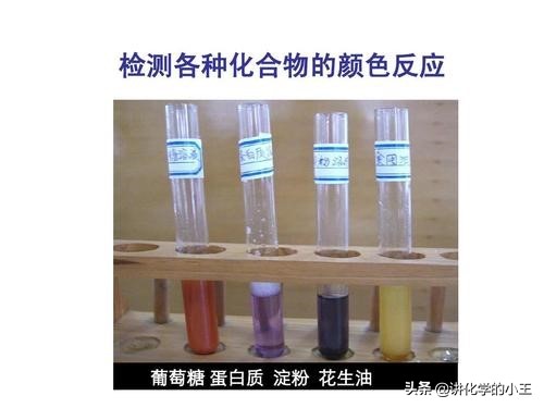 高中化学有机物推断技巧和口诀,化学高中有机物结构判断