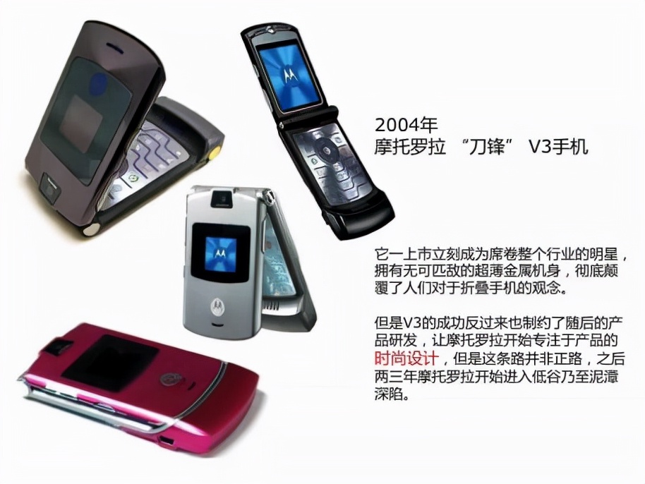 通信历史连载,通信发展史动画