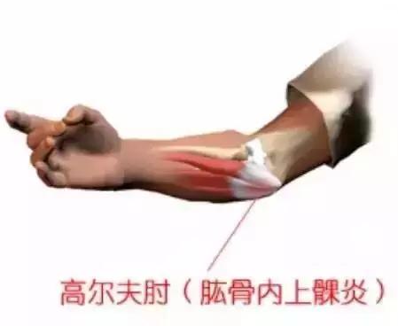 受伤了总是忍不住去打球怎么办,受伤了没办法再打球了怎么办