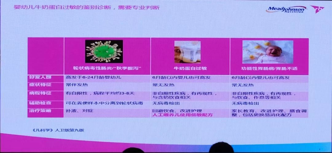 低乳糖奶粉和普通奶粉该如何转奶,宝宝吸收不好应该喝什么配方奶粉