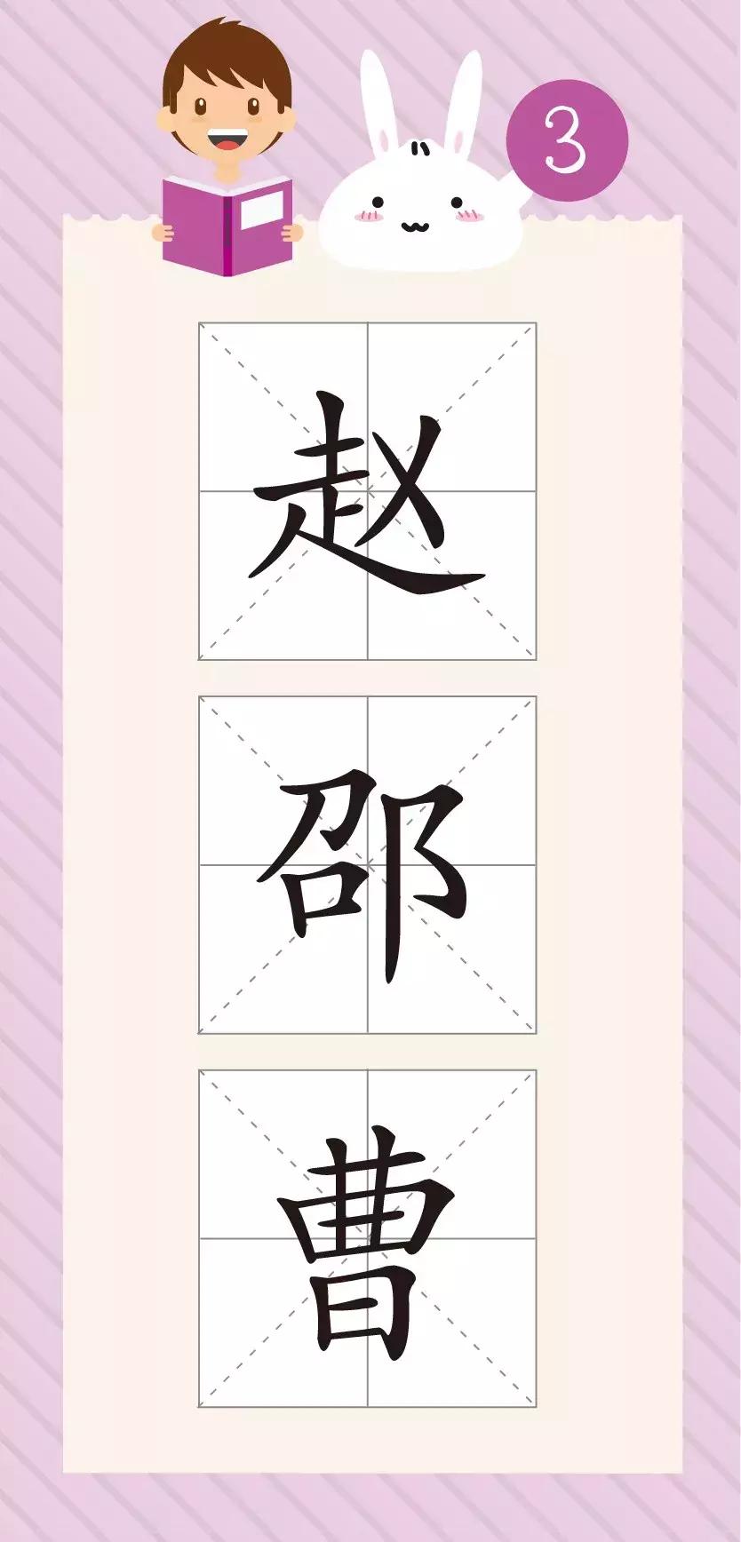 上海话容易读错的姓氏,这些姓氏读音你真的都读对了吗
