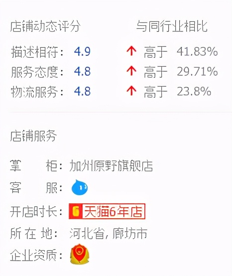 0元逛山姆会员制超市，揭秘超市供应商，源头工厂5折买零食