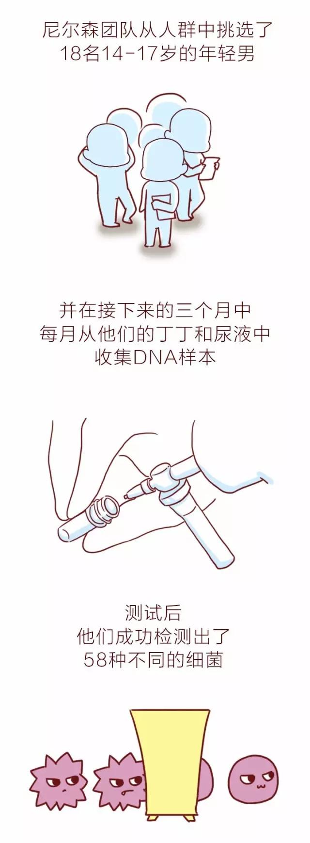 漫画逻辑判断法,漫画体现感性思维和抽象思维