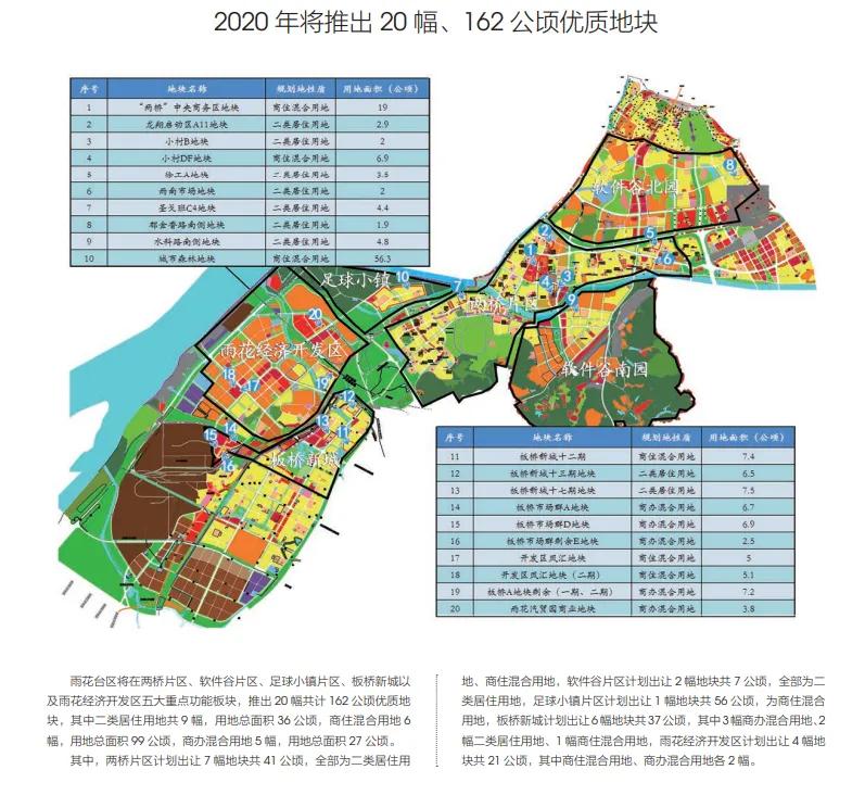 20幅地亮相！省妇幼、南师大、南师附中、宁芜铁路搬迁正式签约！